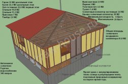 Загородный дом - Проект загородного дома на солнечной энергии - Солнечный коллектор воздушного отопления